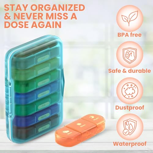 OCEANEVO 3 Times a Day, Weekly Medicine Storage Organizer box for Home and Travel, 7 days Pill Organizer Box for Vitamins, Tablet & Supplements - Multi Color - 3 Compartments - 1 Year Warranty - Image 5