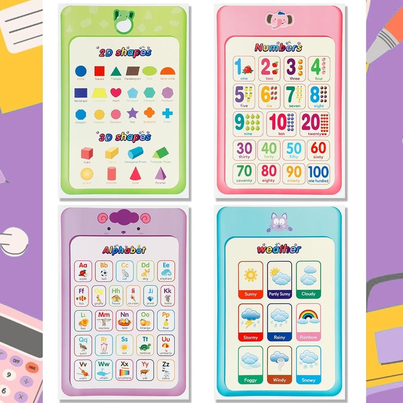 KASTWAVE Educational Posters for Preschool, Kindergarten, and Classroom Decorations - Set of 12, Includes Alphabet, Numbers, Colors, Shapes, Days of the Week – Vibrant & Durable Learning Tools for Kids - Image 3