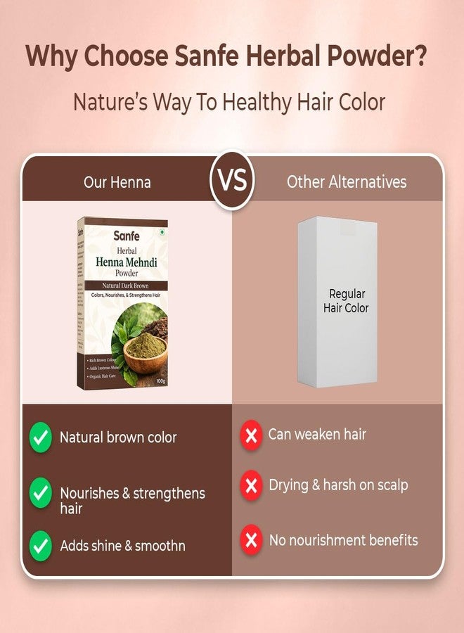 Sanfe Herbal Henna Mehendi Powder - 100 g | Plant-Based Hair Colour for Natural Brown Tone | Organic Powder for HairCare Use | Traditional Mehendi Format | Natural Dye Blend Option | Strengthens Hair - Image 3