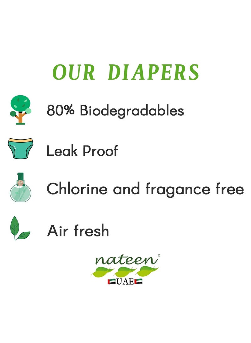 nateen Super Ultra Incontinence Adult Diaper,Large,Waist Size 115-150cm,80 Count Adult Diapers,Disposable Underwear for Men&Women,Briefs with Maximum Absorbency, Leak Protection-3240ml Absorbency. - Image 2