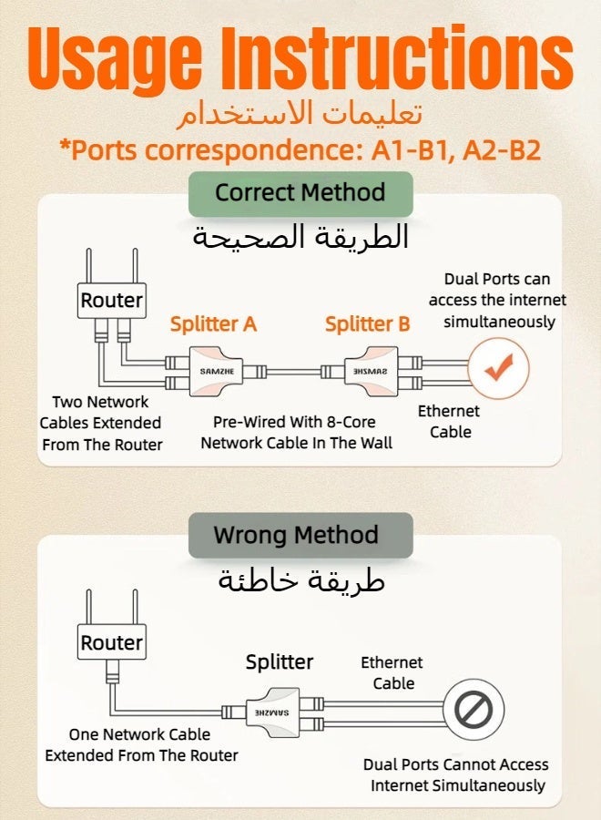 SAMZHE SZ-H202 قطعتان من موزع كابل إيثرنت RJ45، فاصل شبكة مزدوج أنثى 8P8C، 100 ميجابت في الثانية، متوافق مع Cat5/Cat5e/Cat6/Cat7 (أسود، يُستخدم في أزواج، دليل التوصيل في الفيديو) - Image 3