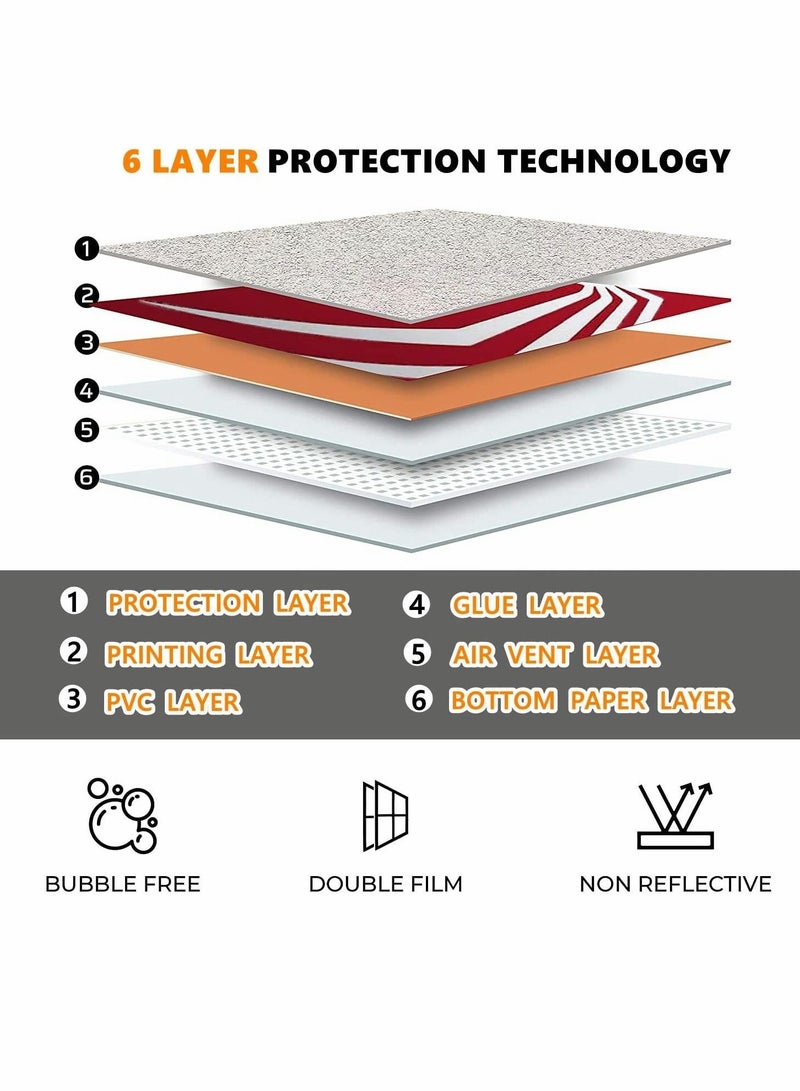 Captaintech Skin for PlayStation 5 Disc Edition, Sticker for PS5 Vinyl Decal Cover for Playstation 5 Controller - Image 2