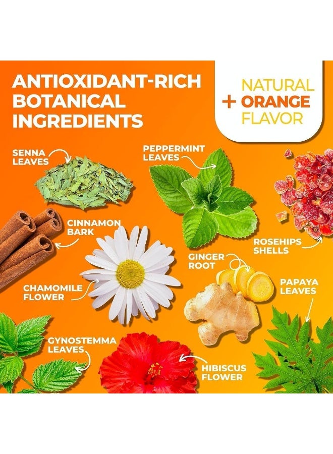 Total Tea Detox Tea - Citrus Cinnamon Flavor - Image 3