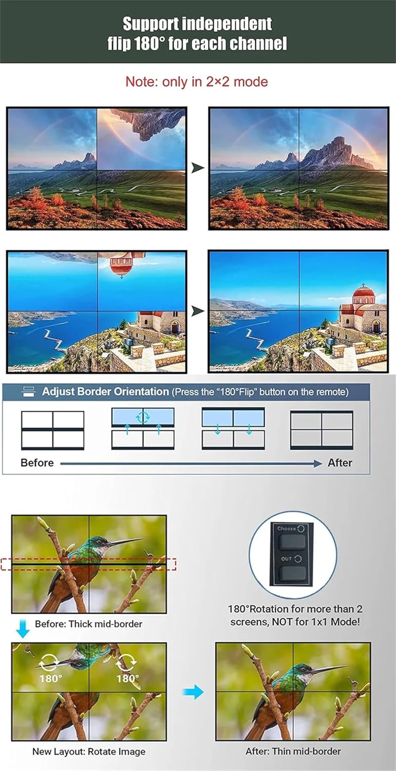3x3 Video Wall Controller 4K HDMI DVI Input 1080P 3x3 2x3 2x4 4x2 1x4 TV Wall Controller Processor 9 Screen Splicing Splicer Box - Image 3