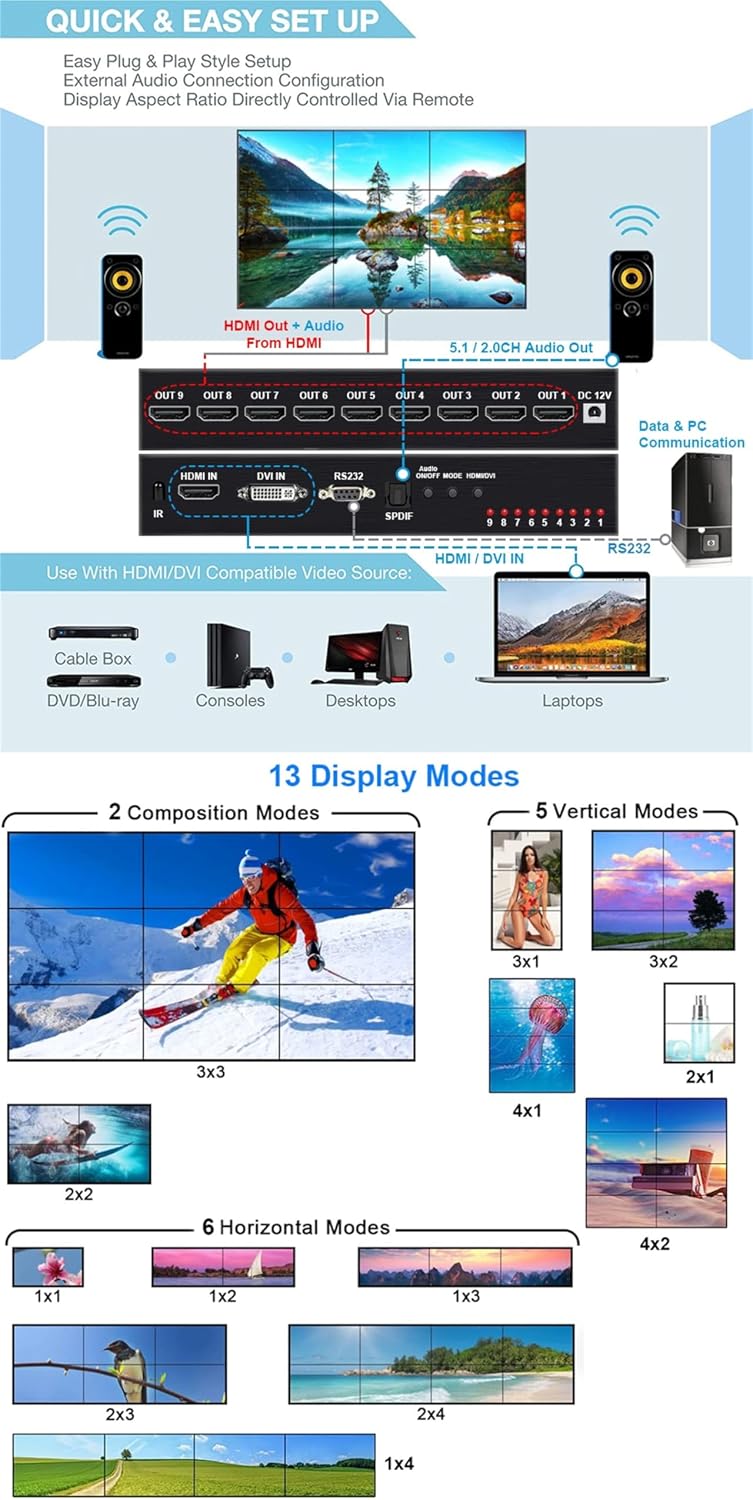 3x3 Video Wall Controller 4K HDMI DVI Input 1080P 3x3 2x3 2x4 4x2 1x4 TV Wall Controller Processor 9 Screen Splicing Splicer Box - Image 2