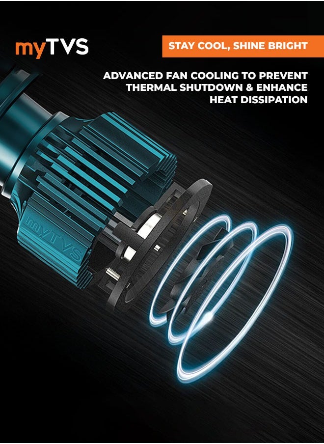 myTVS myTVS 200W LED Car Headlight Bulbs | 20000LM Super Bright 6000K LED Conversion Kit | High Power Waterproof Headlamps | Plug & Play, Long-Lasting LED9-HB4  - Image 4