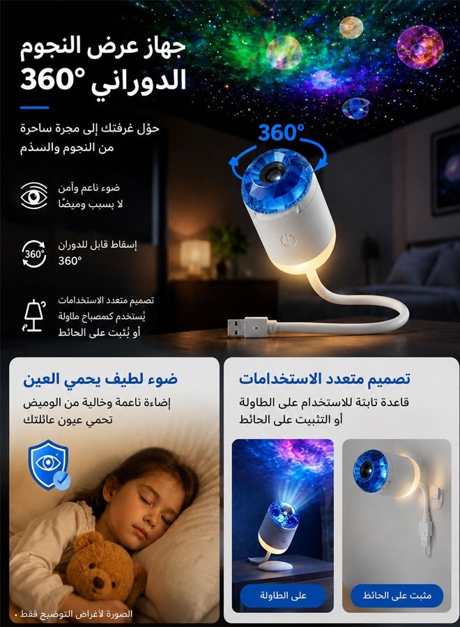 جهاز عرض ليلي ثلاثي الأبعاد 2 في 1 بتصميم مجرة ​​مع 24 فيلم عرض | كريستال أزرق، سطوع قابل للتعديل، دوران 360 درجة، سهل الاستخدام، يعمل بمنفذ USB، مصباح جداري صغير محمول بتقنية LED، مناسب للبالغين والأطفال - Image 5
