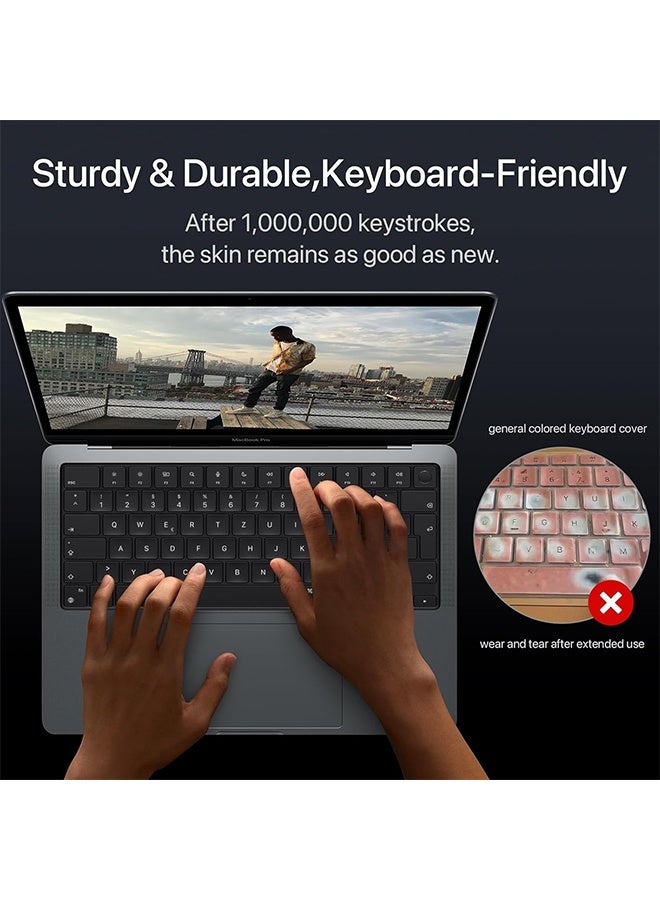 Compatible with MacBook EU/UK Layout Keyboard Cover, Premium Ultra Thin Protector with Dust Plugs for 2025-2021 M4/M3/M2/M1 Pro/Max MacBook Pro 14/16, M4/M3/M2 MacBook Air 13/15 - Image 5