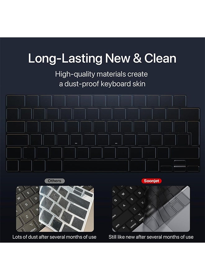 Compatible with MacBook EU/UK Layout Keyboard Cover, Premium Ultra Thin Protector with Dust Plugs for 2025-2021 M4/M3/M2/M1 Pro/Max MacBook Pro 14/16, M4/M3/M2 MacBook Air 13/15 - Image 4