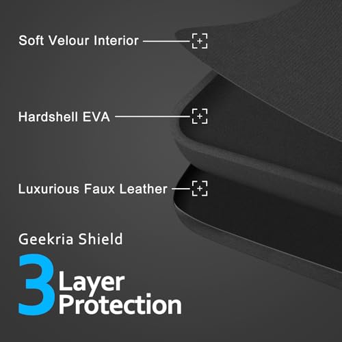 Geekria Shield Headphones Case for On-Ear/Over-Ear Headphones, Replacement Hard Shell Travel Carrying Bag with Cable Storage, Compatible with Soundcore Life Q20i, JBL TourONE M3 (Brown) - Image 5