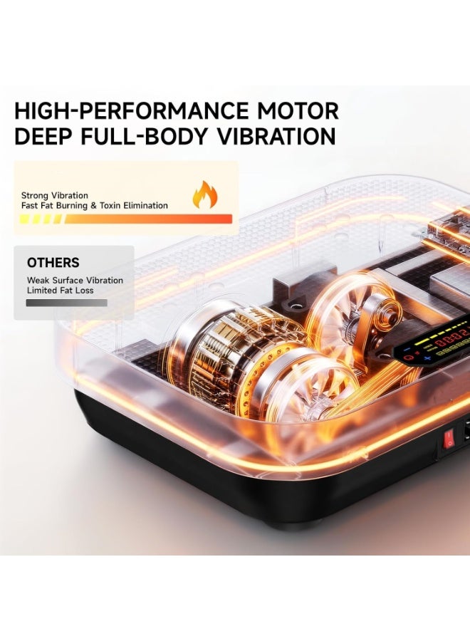 SHENGHUI Vibration Plate Exercise Machine,Whole Body Workout Power Vibrate Fitness Platform Vibration Plate for Fat Burner,Helps Weight Loss Shaping Toning Wellness - Image 3