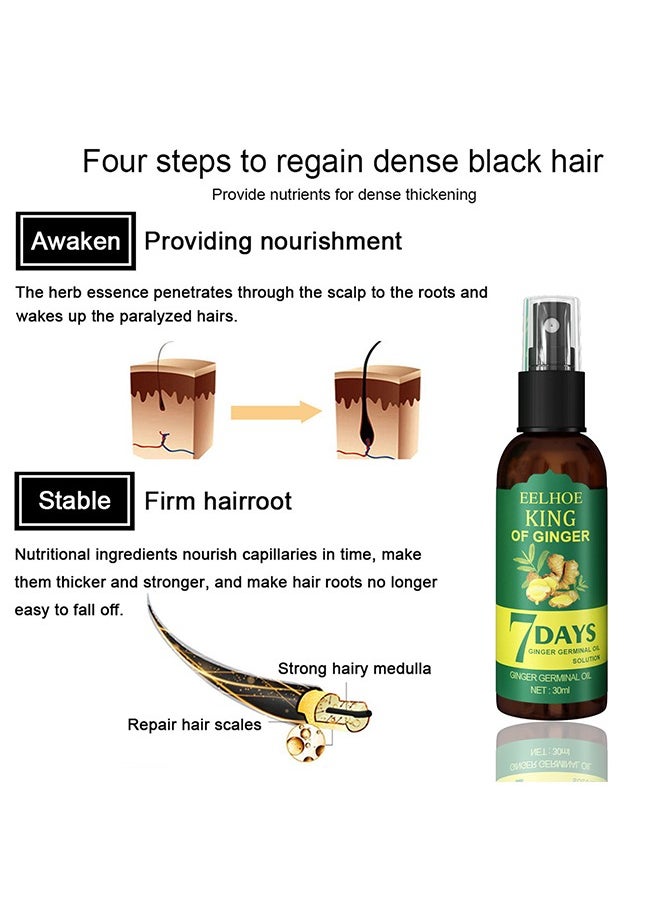 EELHOE - Ginger Hair Growth Spray, Rapid Growth Hair Treatment 7 Day Hair Growth Serum Essence Oil Regrow, Ginger Essential Oil Stop Hair Loss Hair, Thinning Treatment Hair Growth Oil For Women & Men 30ML - Image 1