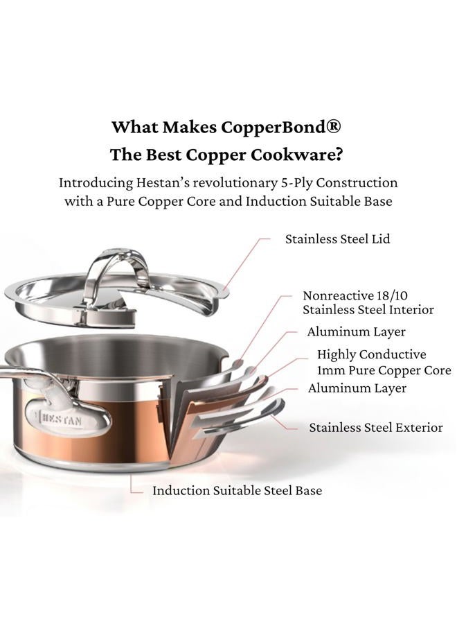 Hestan CopperBond Collection - 100% Pure Copper Frying Pan, Induction Cooktop Compatible, 11-Inch - Image 3