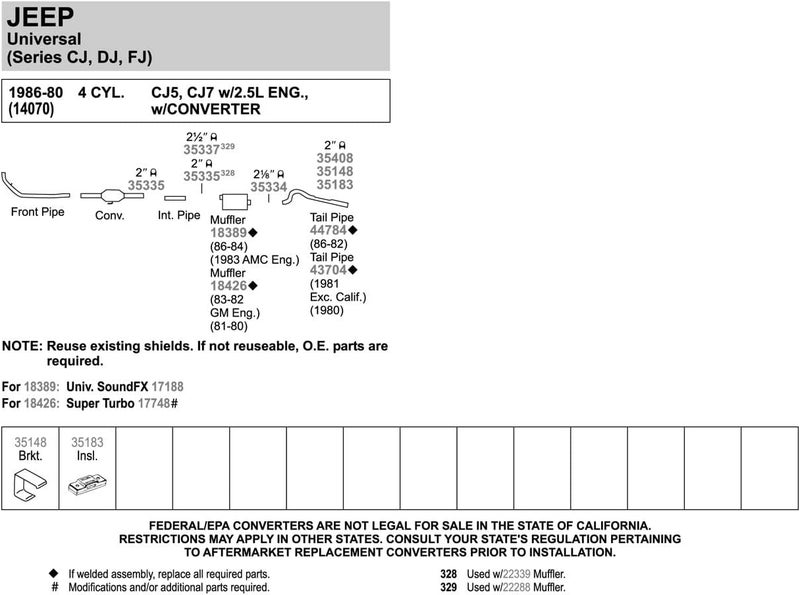 Walker Exhaust 44784 Exhaust Tail Pipe - Aluminized Steel - Image 3