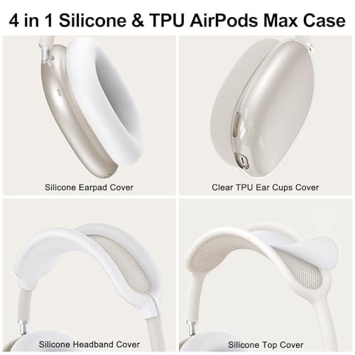 MINDRESY Silicone Case Cover for AirPods Max Headphones, Clear Soft TPU Ear Cups Cover/Ear Pad Case Cover/Headband Cover for AirPods Max (2024/2020),Transparent Accessories for Apple AirPods Max (USB-C), White - Image 3
