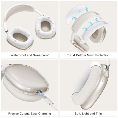 MINDRESY Silicone Case Cover for AirPods Max Headphones, Clear Soft TPU Ear Cups Cover/Ear Pad Case Cover/Headband Cover for AirPods Max (2024/2020),Transparent Accessories for Apple AirPods Max (USB-C), White - Image 5
