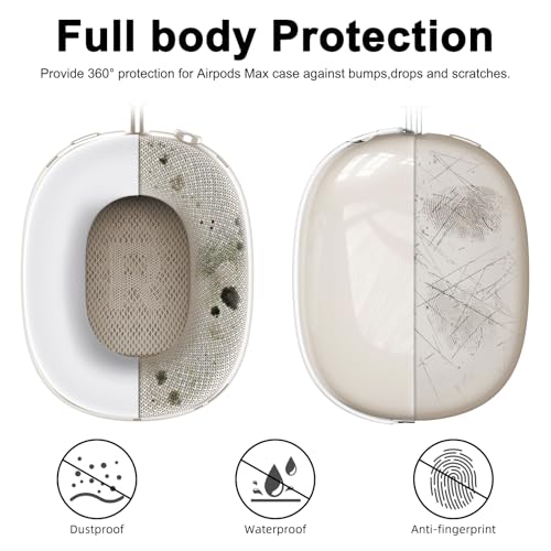 MINDRESY Silicone Case Cover for AirPods Max Headphones, Clear Soft TPU Ear Cups Cover/Ear Pad Case Cover/Headband Cover for AirPods Max (2024/2020),Transparent Accessories for Apple AirPods Max (USB-C), White - Image 4