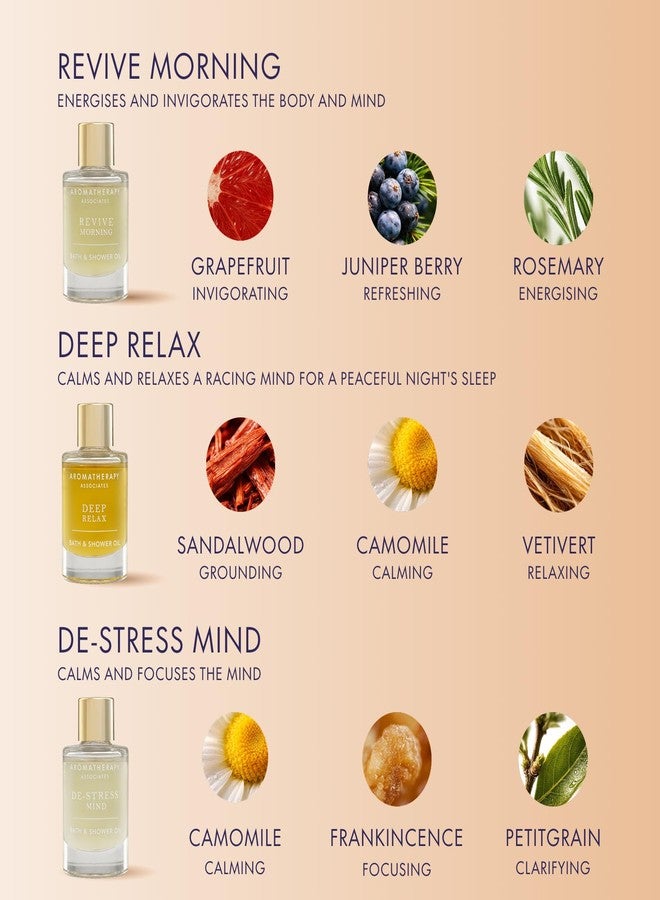 Aromatherapy Associates Essential Bath & Shower Oils Gift Set, 3 x 9 ml Travel-Size Bath Oils, Deep Relax, Revive Morning & De-Stress Mind, Self Care & Gift Collection - Image 2