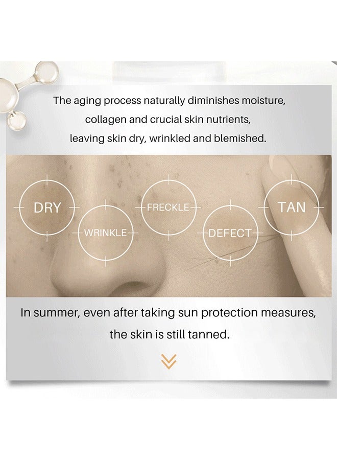 Lanthome Glutathione Serum 30ml, Nicotinamide Serum for Hydrated, Facial Toner for Moisturizing, Hyperpigmentation Treatment, Face Serum Reduce Dark Spot Shrink Pores and Improve Skin Tone  - Image 3