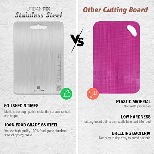UrbanFix Stainless Steel Chopping Board for Kitchen, Heavy Duty Metal Cutting Board for Vegetable, Fruit, Meat Cutting, Vegetable Chopper Board,Safe Durable with Warranty (Medium)(31CMx21CM) - Image 3