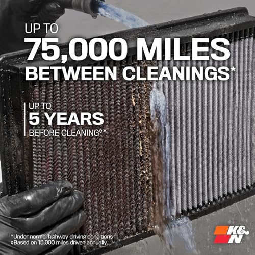 K+N K&N High-Flow Original Lifetime Engine Air Filter: Increase Power: Premium, Washable: Compatible with 2013-2024 Cadillac/Chevrolet: ATS, CTS, Camaro, 33-2496 - Image 5