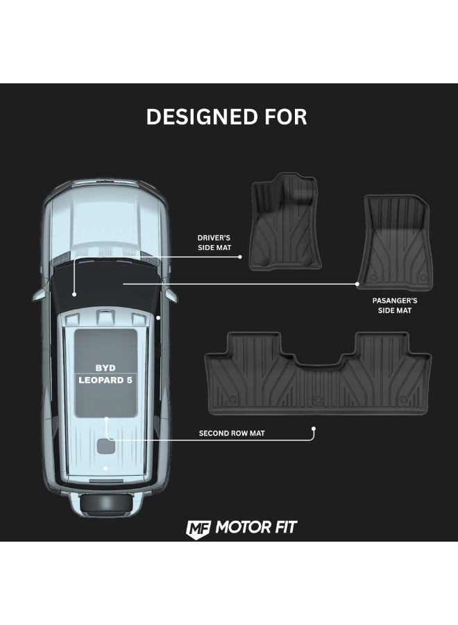 MOTOR FIT Premium Floor Mats Set (No Trunk Mat) for Leopard 5 2023+ | Custom Fit 3D All-Weather Car Mats | Waterproof, Anti-Slip, Heavy Duty TPE Interior Protection - Image 3