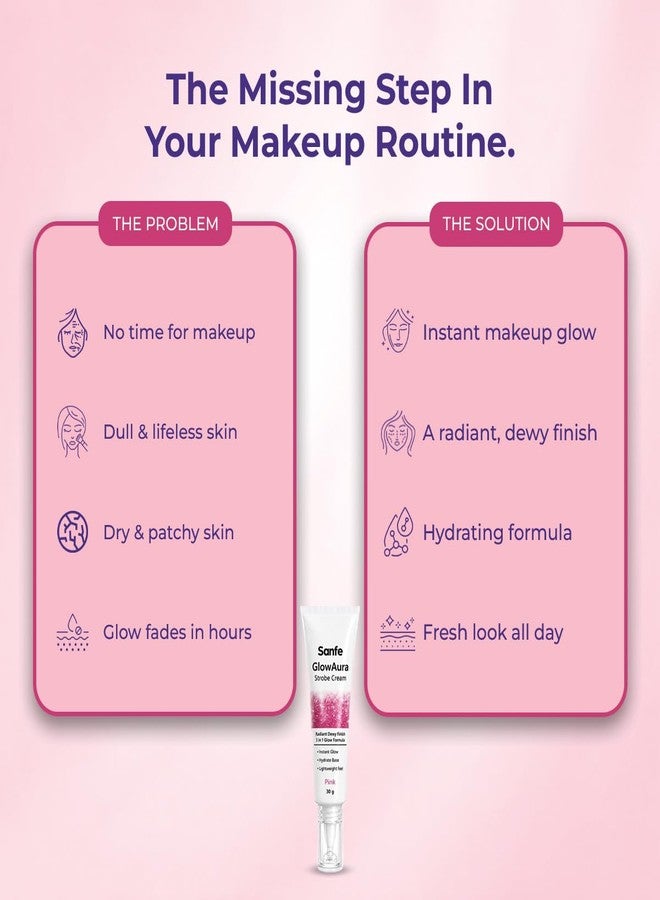 Sanfe GlowAura Strobe Cream | Pink | 30 g | 3-In-1 Primer, Highlighter & Moisturiser | Skin Tint & Glow | Face Cream For Women Daily Use | Beauty Products | Instant Dewy Effect | For All Skin Types - Image 1