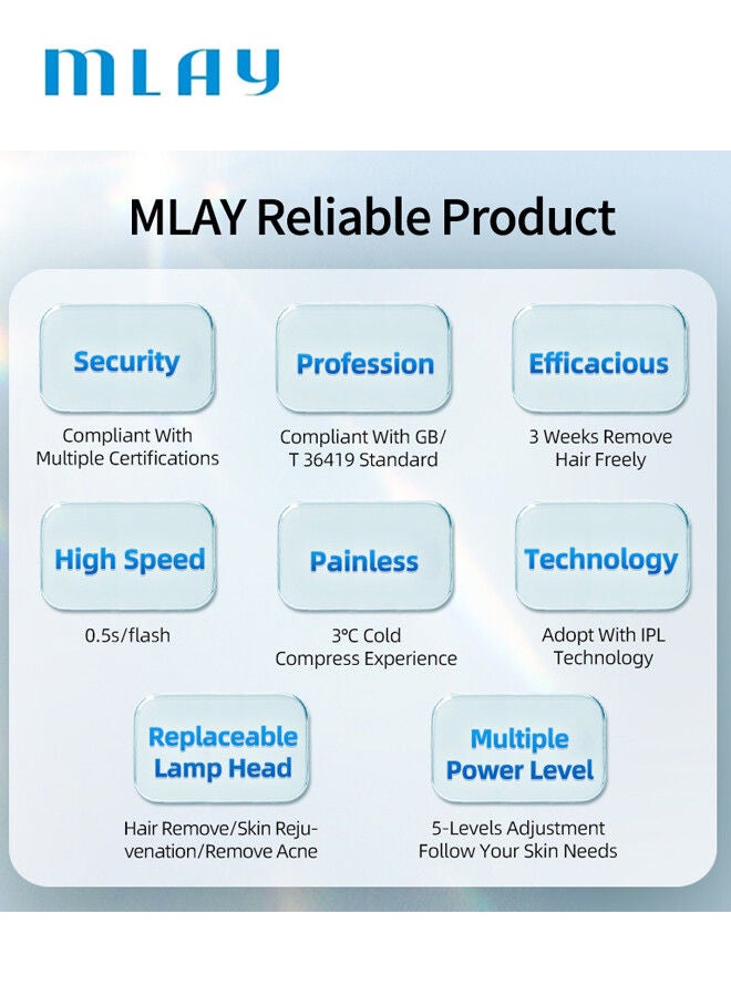 كينسي بيوتي جهاز MLAY T14 IPL محدث لإزالة الشعر غير مؤلم بالليزر مع مصباح بيكيني (مع مزيل الرؤوس السوداء هدية) 500000 نبضات 5 مستويات أزرق سماوي - Image 5