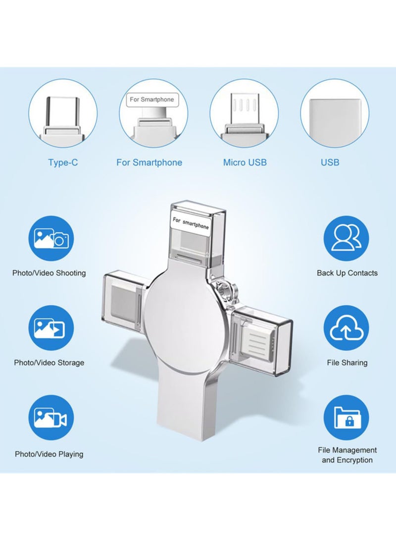 Flash Drive for iPhone 512GB, Photo Stick USB Flash Drive 512GB Memory Stick USB 3.0 High Speed Thumb Drives Portable Jump Drive Storage Device External Storage for Smartphone/Laptop/PC/Android - Image 2