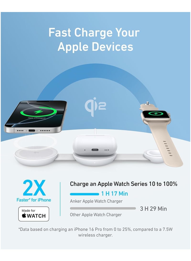 Anker MagSafe Compatible 3-in-1 Wireless Charging Station, Qi2 Certified MagGo 15W Charger, Foldable Travel Charging Pad for iPhone 15/14/13/12, AirPods, Apple Watch - - Image 2