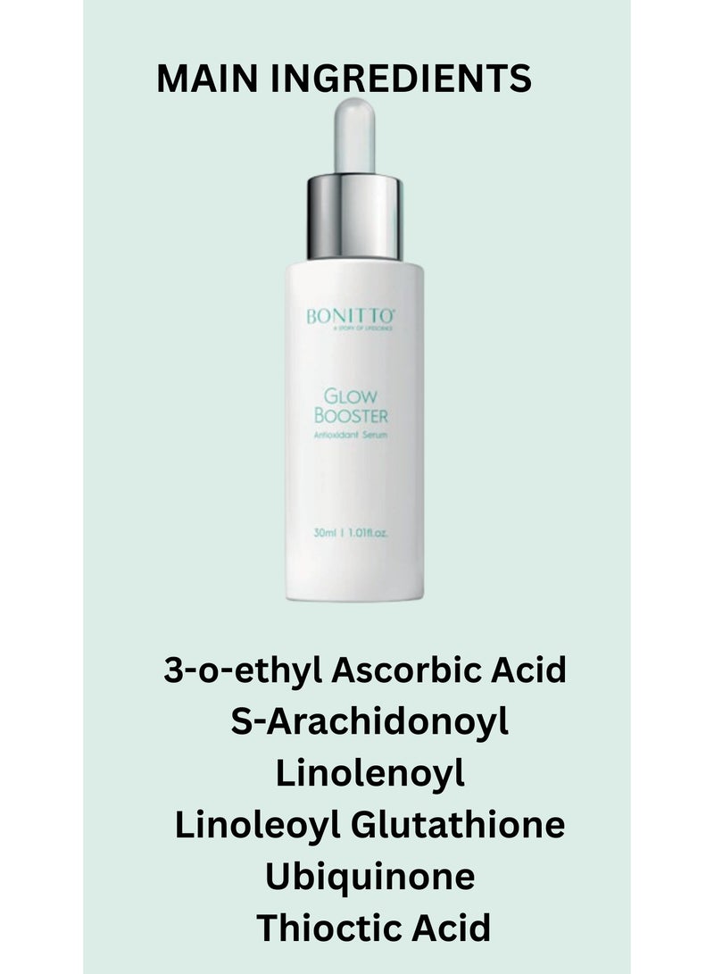 BONITTO® BONITTO – GlowBooster Antioxidant Serum with Vitamin C, Glutathione, CoQ10 & Alpha Lipoic Acid – 30ml - Image 4