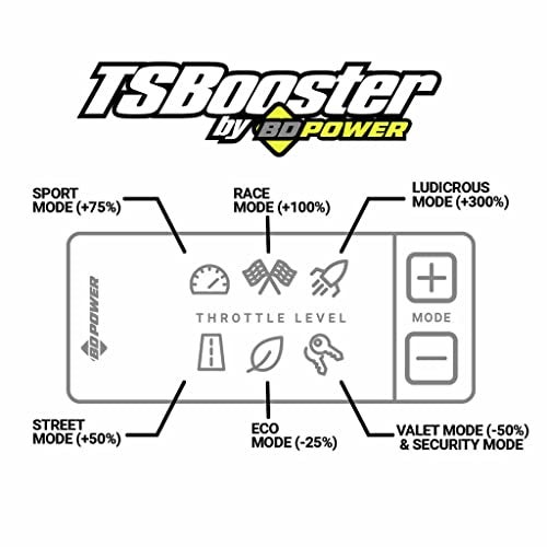 BD 1057932 Throttle Sensitivity Booster Version 3.0 Throttle Sensitivity Booster - Image 3