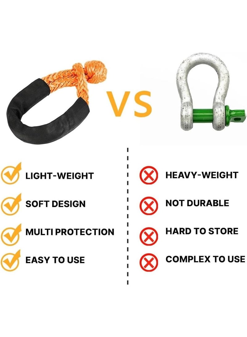 Synthetic Soft Shackle Rope Rugged Off Road Connect Shackle, 1.5x56cm Truck Recovery Rope Kit 17T Break Strength Lightweight with Protective Sleeve for Towing 4X4 ATV SUV Sailing Boating Trailer, 2PCS - Image 3