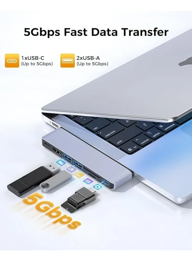 MG Maxguard "7-in-1 USB C Hub Multiport Adapter, Dual USB-C with Thunderbolt 3, 4K HDMI Output, 3 USB 3.0 Ports, SD/Micro SD Card Reader, 100W PD - Compatible with MacBook Pro/Air"