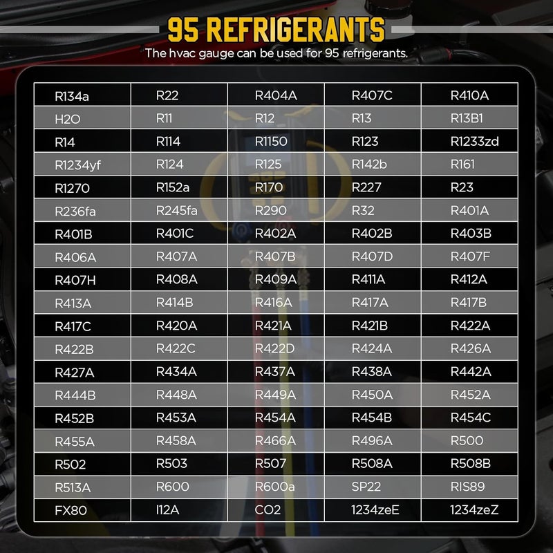 AUTOOL AC Manifold Gauge Set with Thermometers and Hoses - Image 2