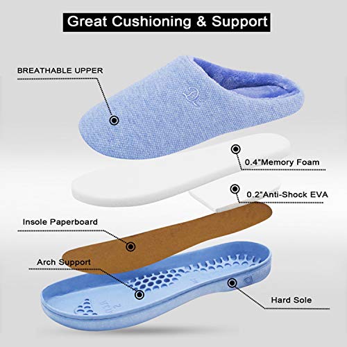 DL Womens Memory Foam Slippers, Cozy Slip on House Slippers For Women Indoor Outdoor, Comfy Women's Bedroom Slippers Warm Soft Flannel Lining Home Slippers Size 7-8 Blue - Image 3