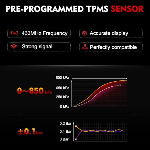 AOTPAT Pre-Programmed 433MHz TPMS Sensor Fit for:-Chevy Silverado 1500 2019-2022, Malibu 2016-2022, Impala 2017-2018 for:-GMC Acadia 2016-2022 for:-Cadillac CT6 2016-2020, OE# 13598773 (4 Pcs) - Image 5