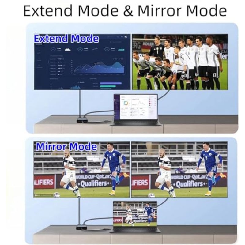 USB 3.0 to HDMI Splitter Extended Display Dual Monitors, USB 3.0-A/C to Dual HDMI Adapter 4K 30Hz+1080p60Hz for M-acBook/M-acBook Pro Air Dell MST Support MacOS/Windows - Image 3