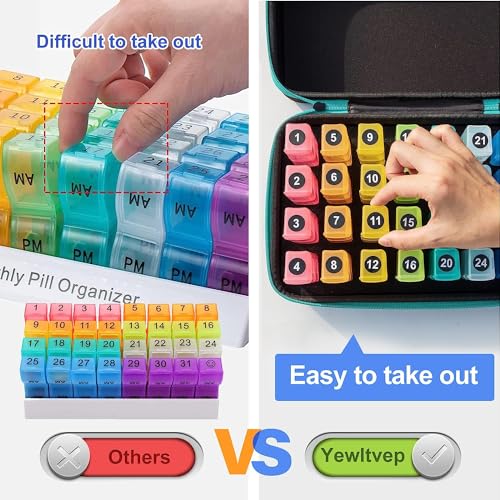 Yewltvep Monthly Pill Organizer 3 Times a Day, 31 Day Pill Organizer 3 Times a Day, Month Medicine Organizer Box, Medicine Pill Boxes with 32 Daily Compartments & Portable 7-Day Travel Medicine Organizing Bag - Image 2