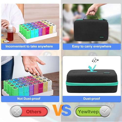 Yewltvep Monthly Pill Organizer 3 Times a Day, 31 Day Pill Organizer 3 Times a Day, Month Medicine Organizer Box, Medicine Pill Boxes with 32 Daily Compartments & Portable 7-Day Travel Medicine Organizing Bag - Image 4