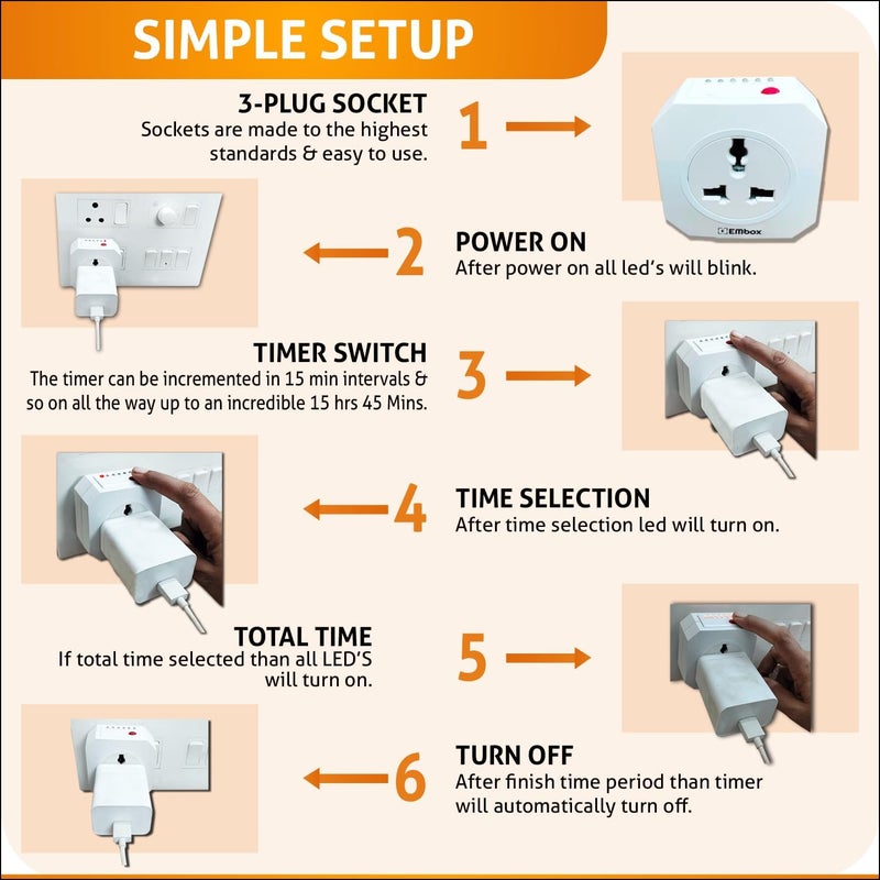 EMBOX مفتاح مؤقت للأضواء | مفتاح مؤقت تشغيل وإيقاف تلقائي | قطع الطاقة القابل للبرمجة للأضواء | شحن الهاتف المحمول والكمبيوتر المحمول وإضاءة لافتة حوض السمك 1500 واط (عبوة من 1) - Image 5