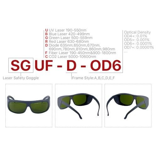 Cloudray 1064nm Laser Safety Goggles 850-1300nm OD6 CE Protective Glasses Eyewear For YAG DPSS Fiber Laser Style D - Image 2
