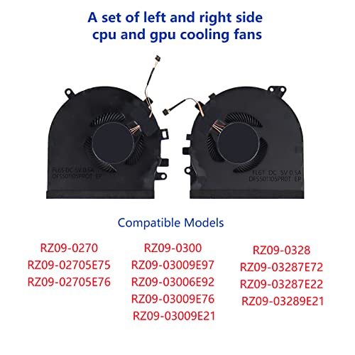 S-Union New CPU+GPU Cooling Fan Replacement for Razer Blade 15 RZ09-0270 RZ09-02705E75 RZ09-02705E76 RZ09-0300 RZ09-03009E97 RZ09-0328 RZ09-03287E72 Series Game Laptop (with Thermal Paste and Spatula) - Image 4