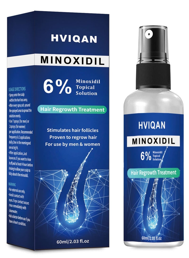 Hviqan 6% Minoxidil Hair Densifying Spray Scalp Nutrient Spray 60ml - Image 1
