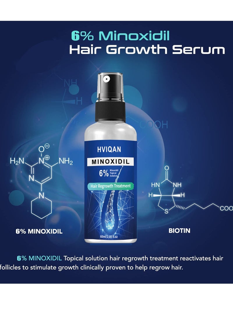 Hviqan 6% Minoxidil Hair Densifying Spray Scalp Nutrient Spray 60ml - Image 3