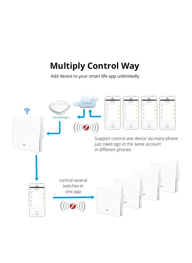 مفتاح إضاءة حائط ذكي من  WiFi مع زر ضغط كبير، متوافق مع Ale-xa وGo-ogle Home، IFTTT، جهاز التحكم عن بعد APP، وظيفة التوقيت، التحكم الصوتي (يحتاج إلى سلك محايد، أبيض، عصابة واحدة) - Image 4