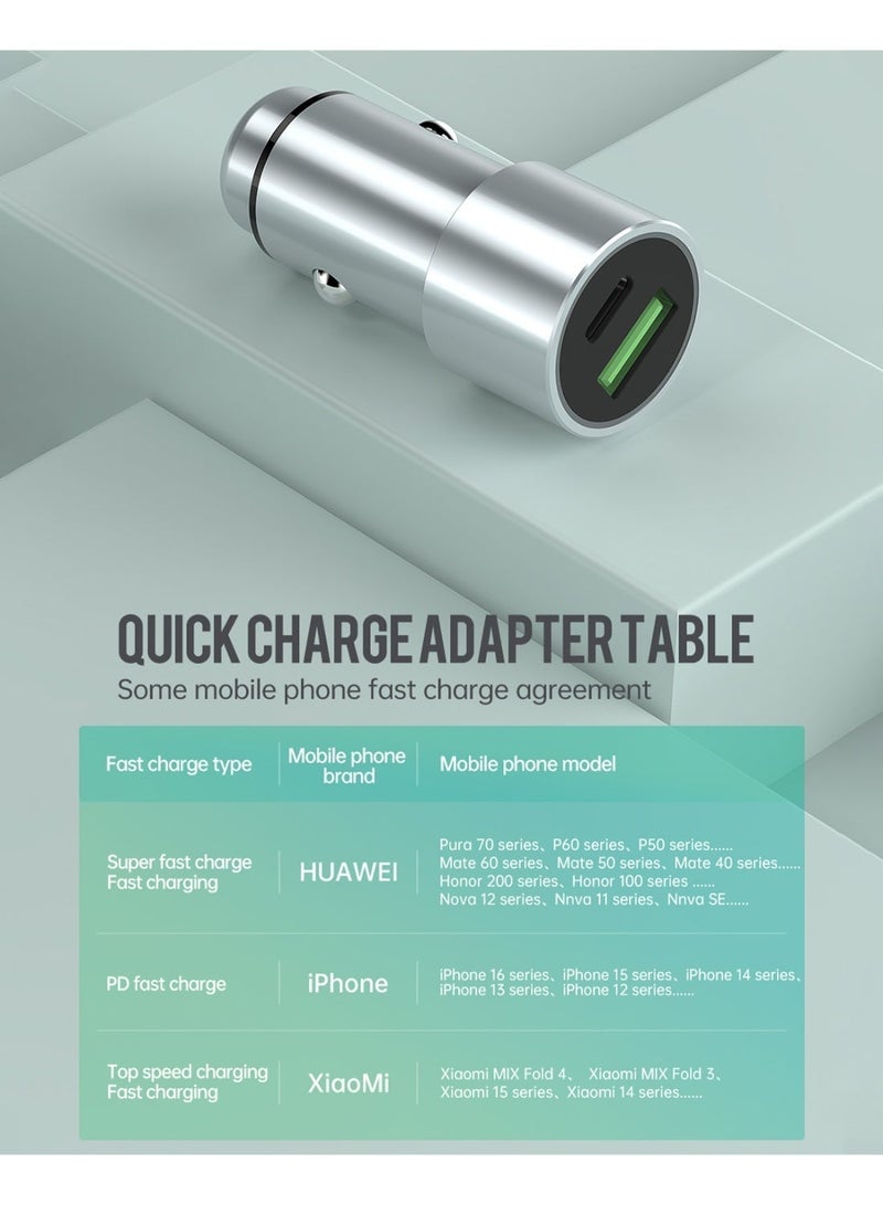 RSILOU-R4518 30W Dual-Port Car Charger – USB-A & Type-C Fast Charging for iPhone, Samsung, Huawei, Xiaomi, Oppo & All PD/QC Devices - Image 2