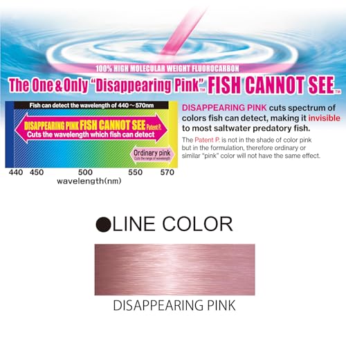 DUEL Yo-Zuri 30-Yard HD Fluorocarbon Leader Line, Pink, 200-Pound - Image 3