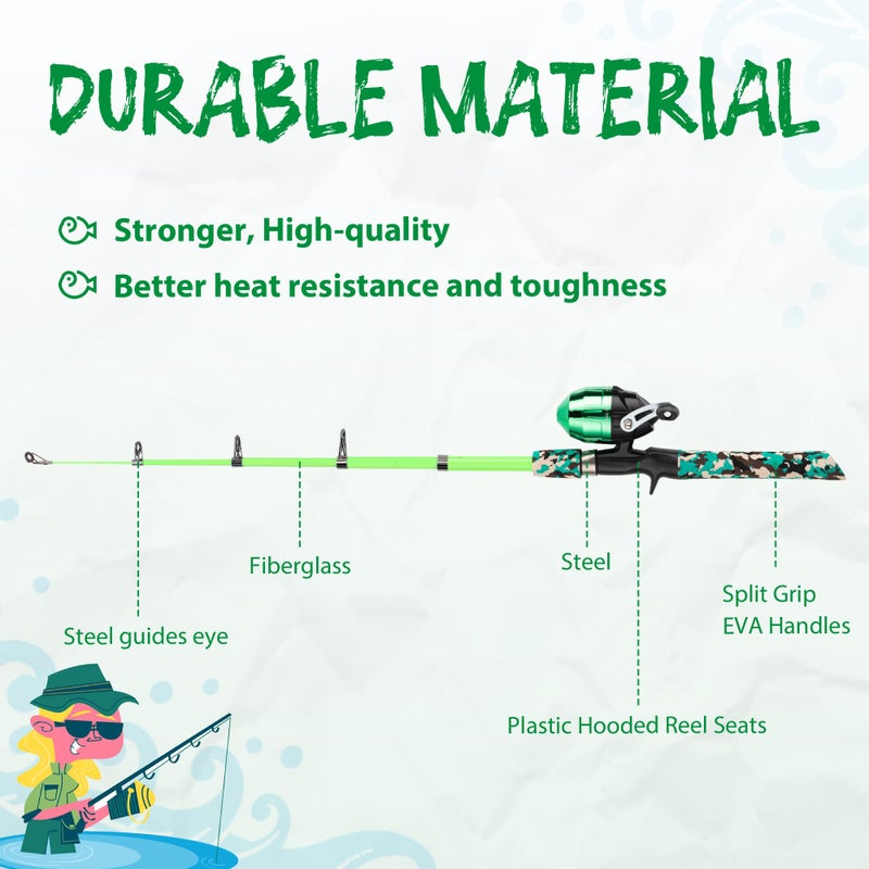 WIDDEN Kids Fishing Pole, Portable Telescopic Kids Fishing Poles for Boys and Girls, Fishing Rod and Reel Combo Kit with Tackle Box, and Fishing Net, Best Fishing Pole for Toddler Youth - Image 5