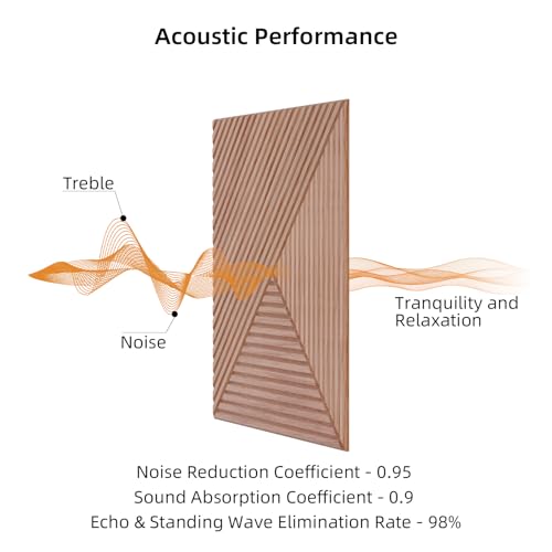 OLenyer 6 PCS Acoustical Wall Panels，23.6 x 23.6 Inch Self-adhesive Sound Absorbing Panels Decorative, Wood-Pattern Printing Soundproof Wall Panel for Home Office Studio,patchwork three-color - Image 4